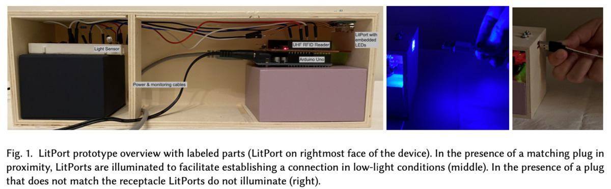 LitPorts: On-demand Illuminated Ports to Facilitate Inter-device Connections in Low-light Conditions