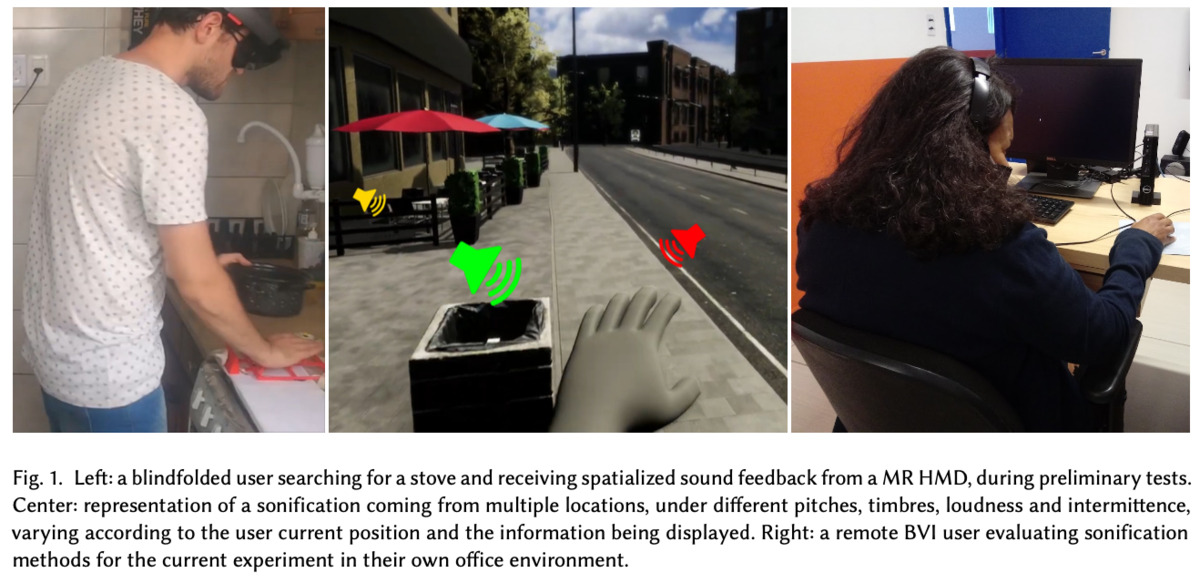 Evaluating micro-guidance sonification methods in manual tasks for Blind and Visually Impaired people