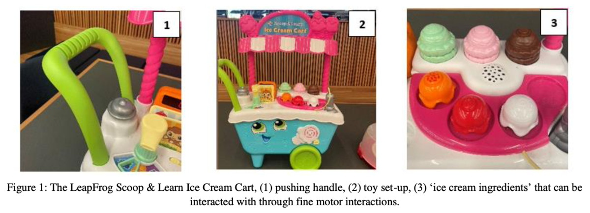 Exploring the Affordances of Digital Toys for Young Children's Active Play